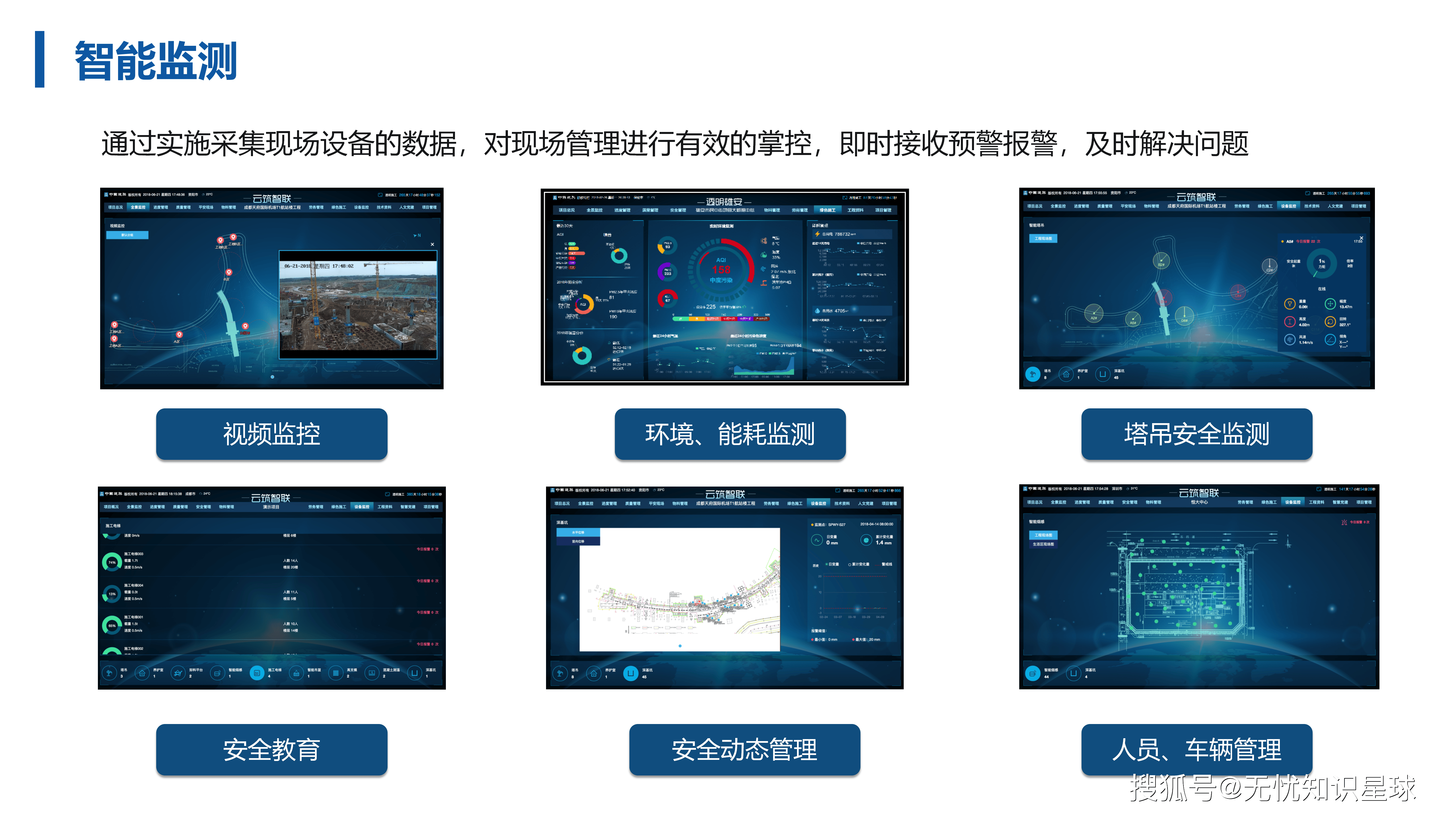 安全汇报简短材料数据化,如何高效落地? 第2张 安全汇报简短材料数据化,如何高效落地? 第2张