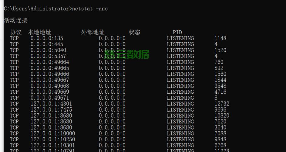 服务器转发 udp 端口怎么设置?udp 端口转发配置教程 第2张 服务器转发 udp 端口怎么设置?udp 端口转发配置教程 第2张