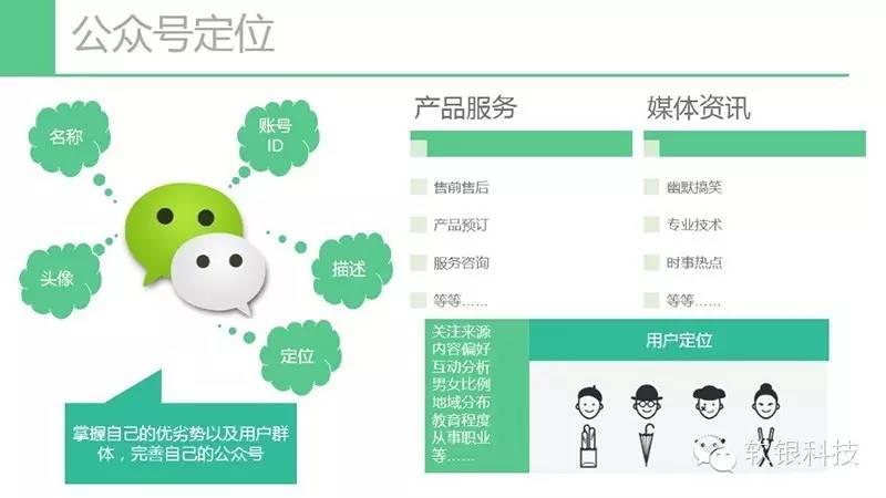 如何开发微信公众号平台？微信公众号开发教程，零基础入门指南