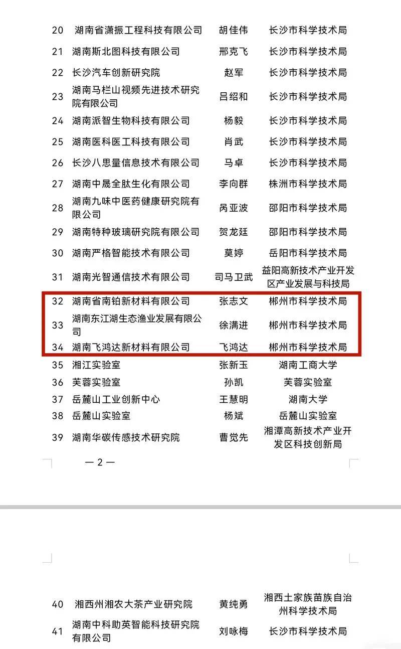 郴州网站开发公司哪家好?郴州网站开发公司排名 第3张 郴州网站开发公司哪家好?郴州网站开发公司排名 第3张