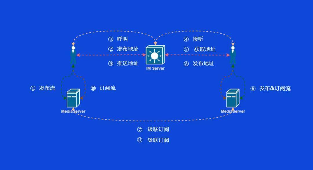 多伦多VPS哪家好?HostCram双11团购29折,亚洲优化低延迟 第2张 多伦多VPS哪家好?HostCram双11团购29折,亚洲优化低延迟 第2张
