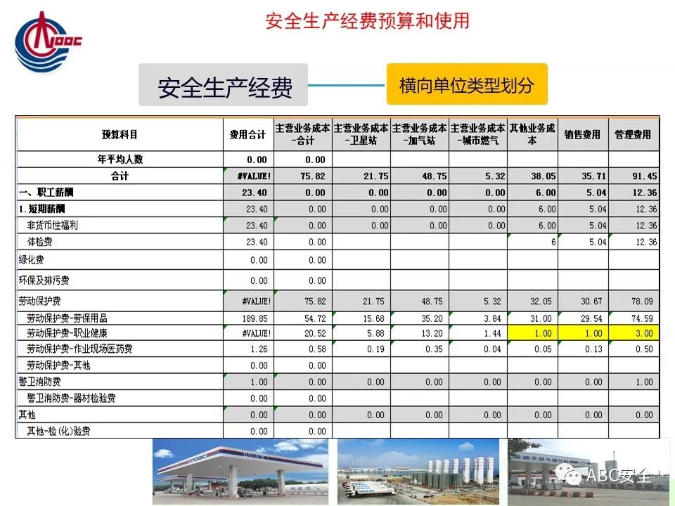 企业安全应急响应服务一般要花多少钱?影响报价的关键因素有哪些? 第3张 企业安全应急响应服务一般要花多少钱?影响报价的关键因素有哪些? 第3张
