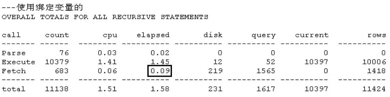 PowerShell函数参数指定数据类型实例,如何解决参数类型转换与验证问题? 第2张 PowerShell函数参数指定数据类型实例,如何解决参数类型转换与验证问题? 第2张
