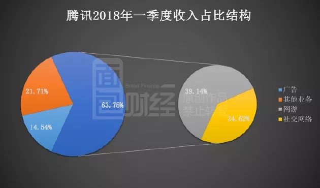 费用报销大数据分析揭示了哪些财务报销的秘密与趋势? 第2张 费用报销大数据分析揭示了哪些财务报销的秘密与趋势? 第2张