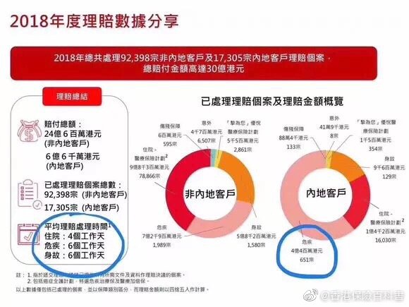 费用报销大数据分析揭示了哪些财务报销的秘密与趋势? 第3张 费用报销大数据分析揭示了哪些财务报销的秘密与趋势? 第3张