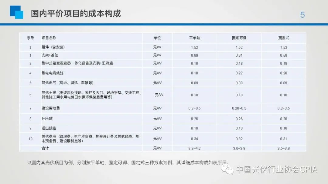 南京网站开发价格如何计算?不同类型网站报价差异与成本因素分析 第3张 南京网站开发价格如何计算?不同类型网站报价差异与成本因素分析 第3张