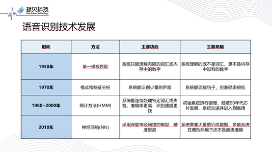 网站如何看开发语言?网站开发语言识别方法 第2张 网站如何看开发语言?网站开发语言识别方法 第2张