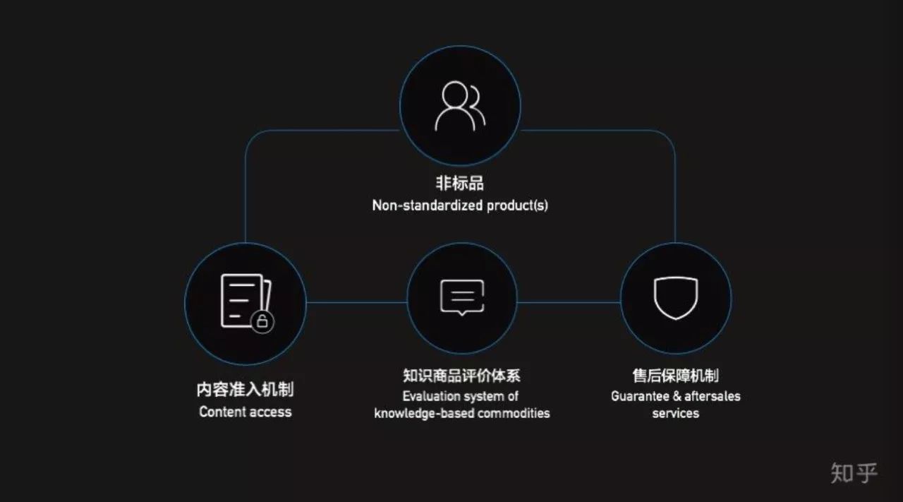 小程序域名唯一性如何确保?其具体实施机制和挑战是什么? 第2张 小程序域名唯一性如何确保?其具体实施机制和挑战是什么? 第2张