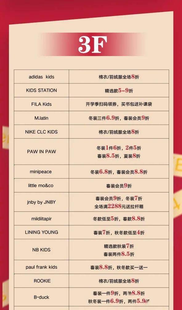 腊八买VPS送流量吗?HostKvm限时加赠822G 第1张 腊八买VPS送流量吗?HostKvm限时加赠822G 第1张