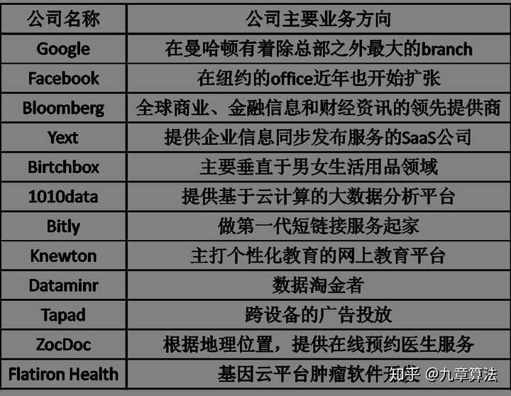 如何挑选最佳开发网站?揭秘业界公认的顶级开发平台排行榜! 第2张 如何挑选最佳开发网站?揭秘业界公认的顶级开发平台排行榜! 第2张