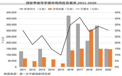 西安软件开发上市公司,哪些企业领跑行业,未来发展趋势如何? 第3张 西安软件开发上市公司,哪些企业领跑行业,未来发展趋势如何? 第3张