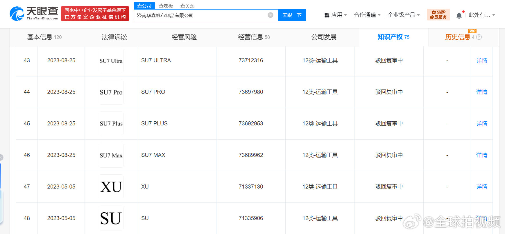 susu75的最新域名是什么,susu75最新访问地址分享 第3张 susu75的最新域名是什么,susu75最新访问地址分享 第3张