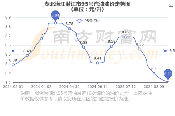 潜江网站推广开发怎么做？潜江网站推广开发多少钱 第1张