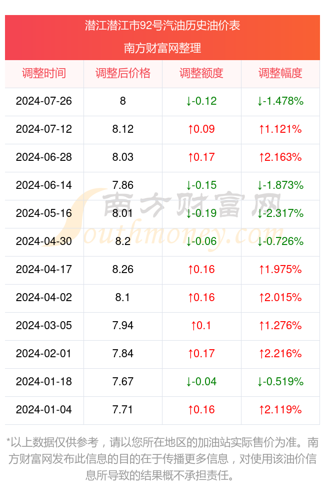 潜江网站推广开发怎么做？潜江网站推广开发多少钱 第2张