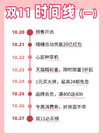 分布式消息队列1111优惠活动有哪些具体优惠? 第1张 分布式消息队列1111优惠活动有哪些具体优惠? 第1张