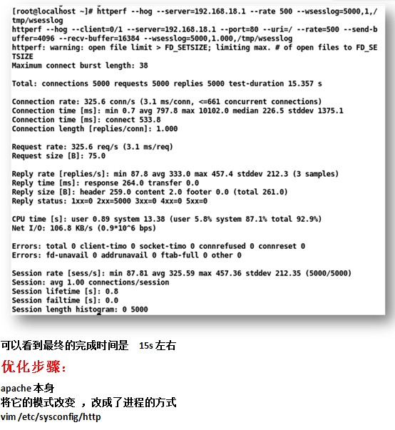 Apache服务器性能优化有哪些实用技巧和配置方法？ 第3张