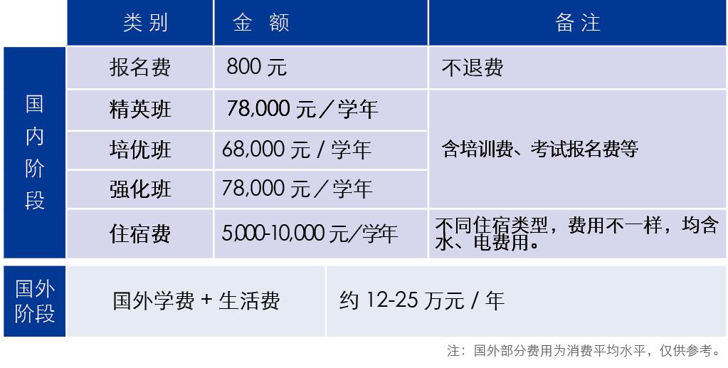 开学季积分怎么用最划算?HostMight限时7元积7分当钱花 第1张 开学季积分怎么用最划算?HostMight限时7元积7分当钱花 第1张