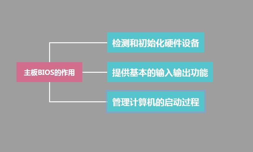 控制台程序配置文件,如何高效管理与优化配置? 第2张 控制台程序配置文件,如何高效管理与优化配置? 第2张