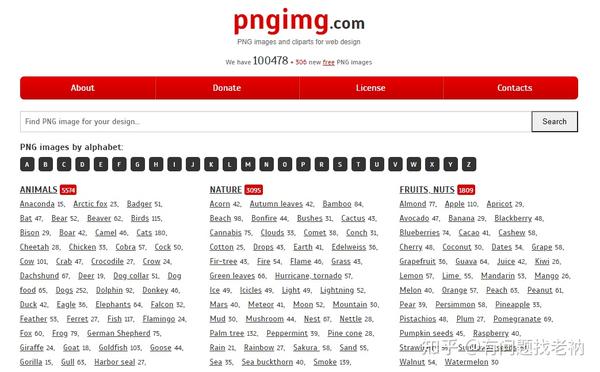 如何利用png网站获取高质量图片资源并提升设计效率? 第3张 如何利用png网站获取高质量图片资源并提升设计效率? 第3张