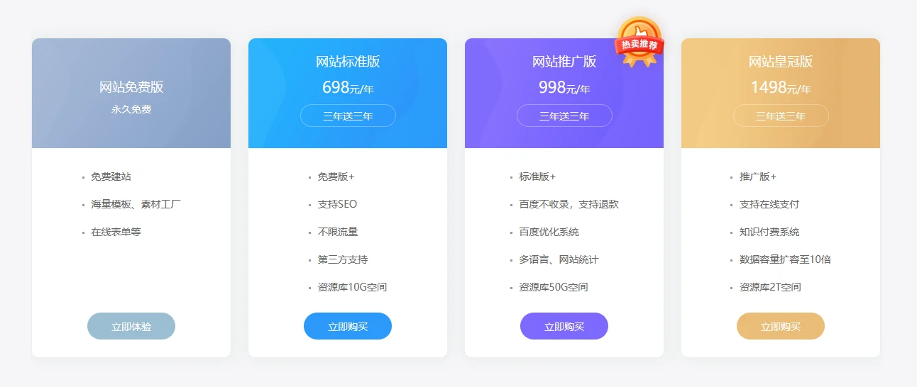 网站开发指南怎么做，网站开发需要多少钱