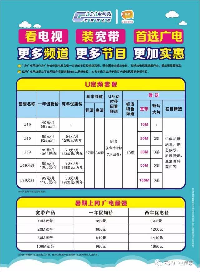 OVH广播IP线路企业版46折热售补货中,限时抢购超值优惠! | 广播IP线路哪里购买最便宜?搜索广播IP线路折扣 第3张 OVH广播IP线路企业版46折热售补货中,限时抢购超值优惠! | 广播IP线路哪里购买最便宜?搜索广播IP线路折扣 第3张