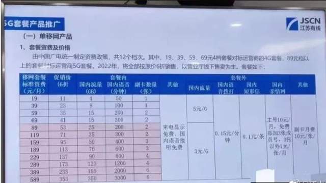 OVH广播IP线路企业版46折热售补货中,限时抢购超值优惠! | 广播IP线路哪里购买最便宜?搜索广播IP线路折扣 第2张 OVH广播IP线路企业版46折热售补货中,限时抢购超值优惠! | 广播IP线路哪里购买最便宜?搜索广播IP线路折扣 第2张