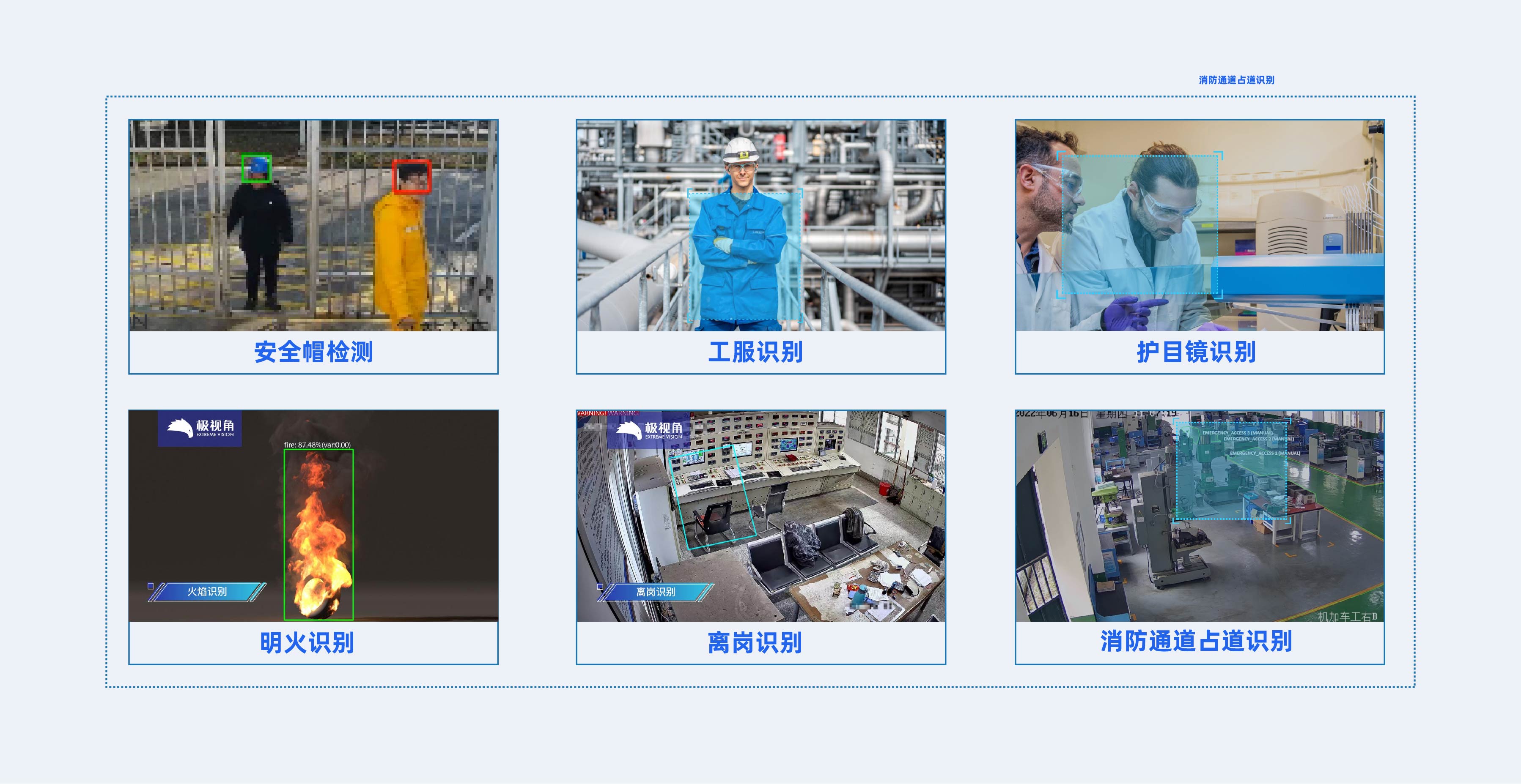 安全图像识别如何精准识别潜在风险? 第1张 安全图像识别如何精准识别潜在风险? 第1张