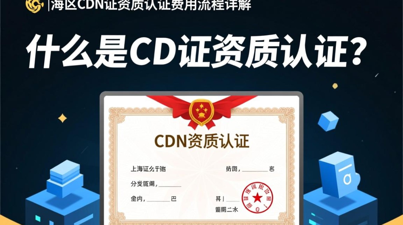 宝山区CDN证价格是多少?性价比高的CDN证购买指南? 第1张 宝山区CDN证价格是多少?性价比高的CDN证购买指南? 第1张