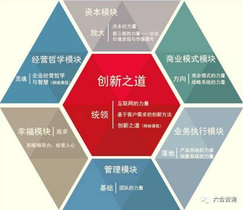 咸阳商城开发有限公司背后隐藏的商业模式和挑战是什么? 第1张 咸阳商城开发有限公司背后隐藏的商业模式和挑战是什么? 第1张