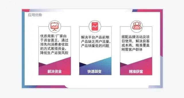 咸阳商城开发有限公司背后隐藏的商业模式和挑战是什么? 第2张 咸阳商城开发有限公司背后隐藏的商业模式和挑战是什么? 第2张
