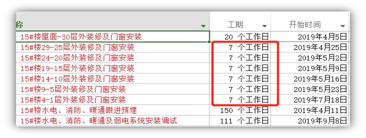 project网络版使用过程中遇到的疑问,如何解决?新手快速入门指南与常见问题解答! 第3张 project网络版使用过程中遇到的疑问,如何解决?新手快速入门指南与常见问题解答! 第3张