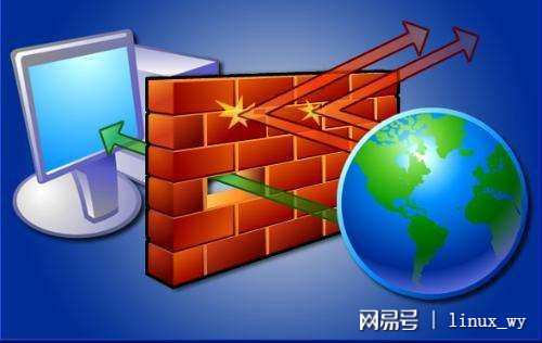 防火墙在电子商务中扮演何种关键角色?如何确保网络交易安全? 第1张 防火墙在电子商务中扮演何种关键角色?如何确保网络交易安全? 第1张