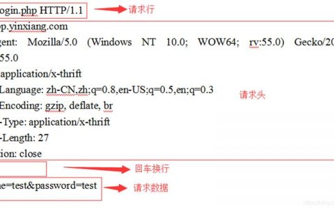 post字符串到服务器时如何正确传递数据?关键步骤与常见错误解析 第2张 post字符串到服务器时如何正确传递数据?关键步骤与常见错误解析 第2张