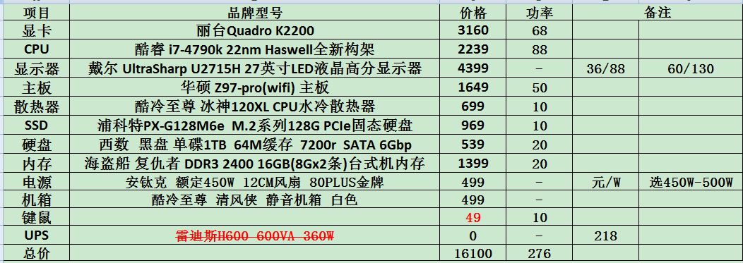 模具设计电脑配置怎么选?模具电脑配置推荐清单 第1张 模具设计电脑配置怎么选?模具电脑配置推荐清单 第1张