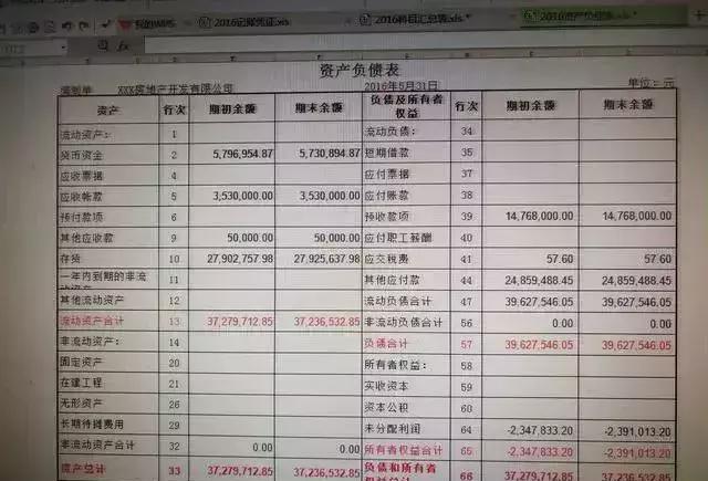 服务器购买支出属于哪个会计科目? 第2张 服务器购买支出属于哪个会计科目? 第2张
