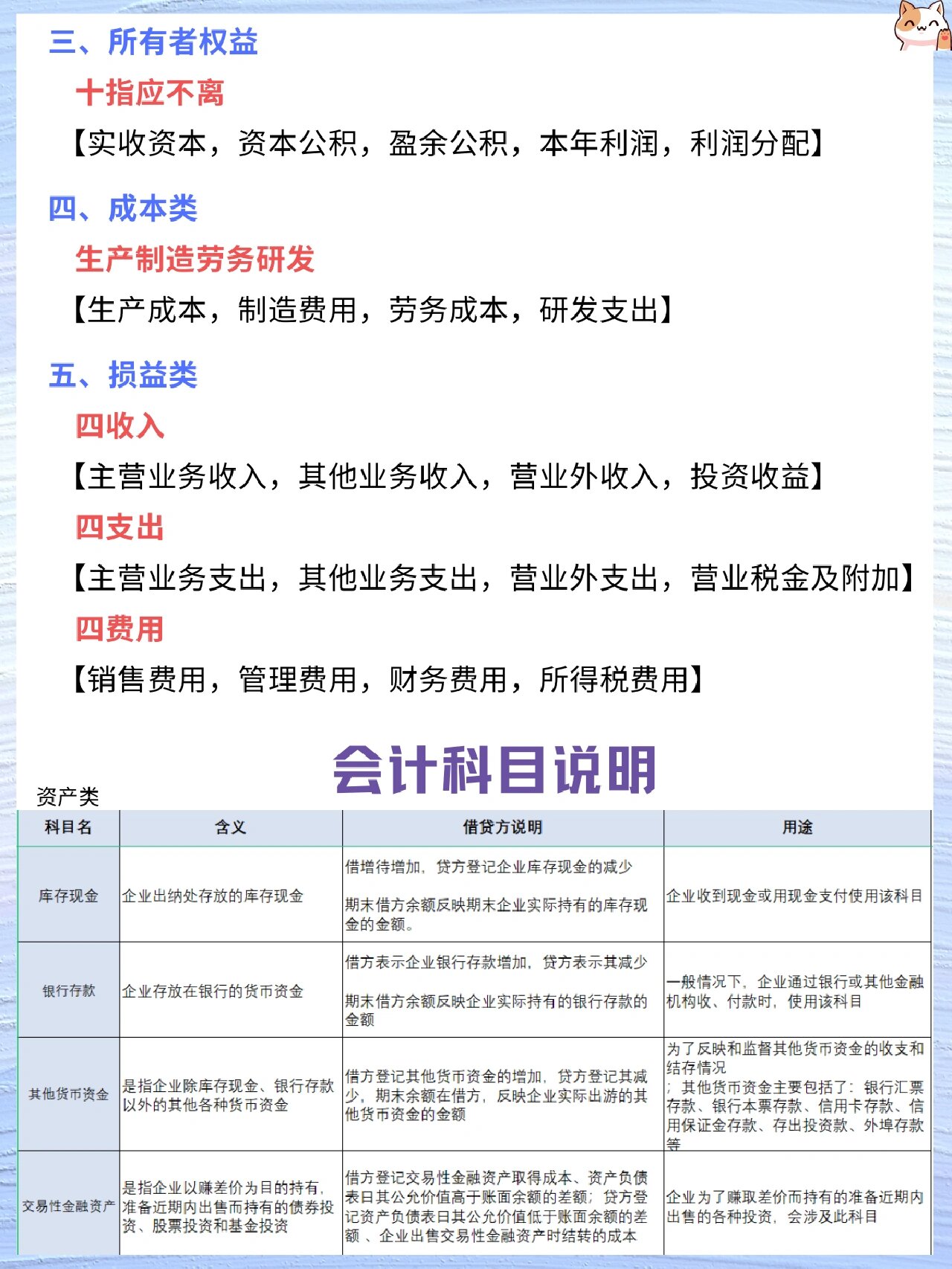 服务器购买支出属于哪个会计科目? 第3张 服务器购买支出属于哪个会计科目? 第3张