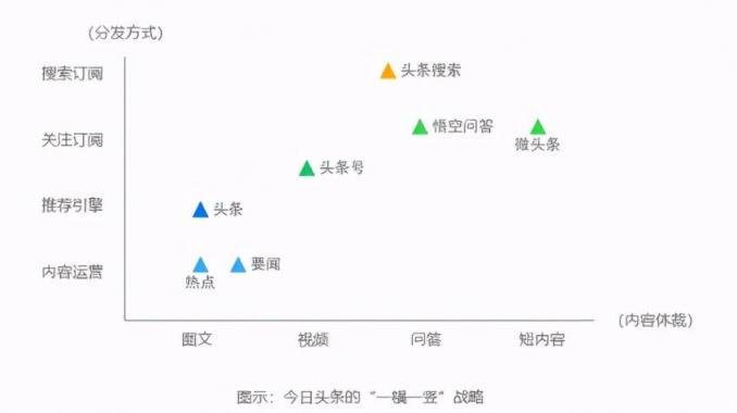 黑马二级域名分发系统为何成为市场黑马?揭秘其独特优势与潜力 第1张 黑马二级域名分发系统为何成为市场黑马?揭秘其独特优势与潜力 第1张
