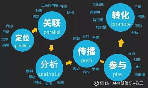 黑马二级域名分发系统为何成为市场黑马?揭秘其独特优势与潜力 第2张 黑马二级域名分发系统为何成为市场黑马?揭秘其独特优势与潜力 第2张