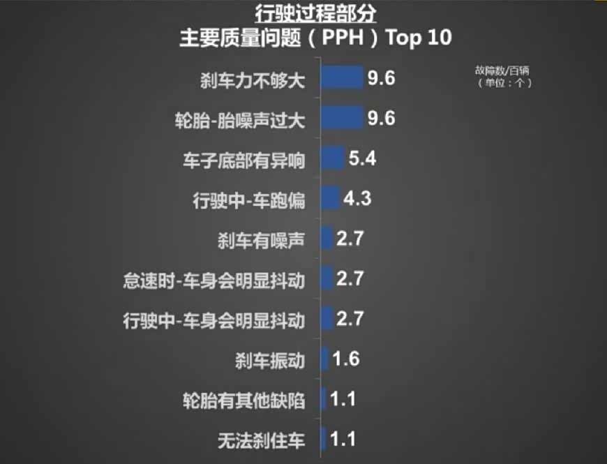 安全带数据如何提升行车安全?关键指标有哪些? 第3张 安全带数据如何提升行车安全?关键指标有哪些? 第3张