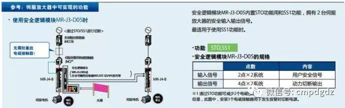 安全稳定控制系统安装步骤详解?新手如何快速掌握? 第3张 安全稳定控制系统安装步骤详解?新手如何快速掌握? 第3张