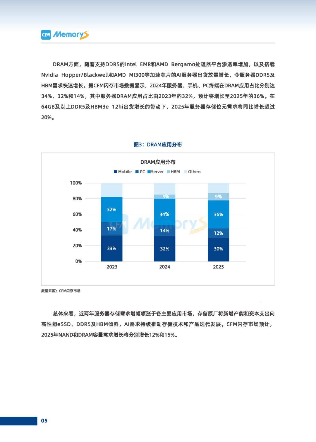 分布式数据存储排行榜2024怎么选?企业级方案这5点看准 第3张 分布式数据存储排行榜2024怎么选?企业级方案这5点看准 第3张