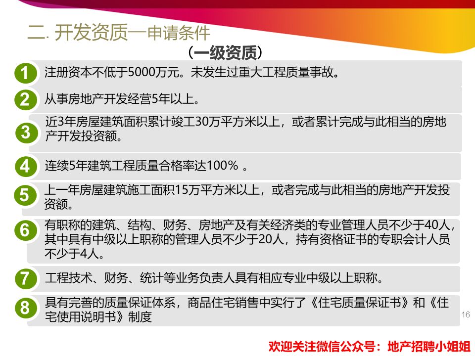 开发需要什么资质?开发公司资质要求及办理条件 第3张 开发需要什么资质?开发公司资质要求及办理条件 第3张
