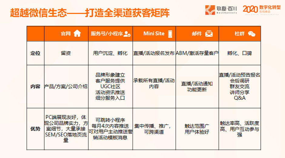 pm域名是什么?它的优势、特点及适用场景是什么?新手如何选择合适pm域名? 第2张 pm域名是什么?它的优势、特点及适用场景是什么?新手如何选择合适pm域名? 第2张