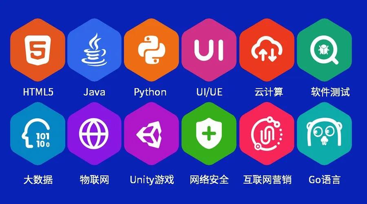 开发小网站用什么语言好?前端后端开发语言选择 第2张 开发小网站用什么语言好?前端后端开发语言选择 第2张