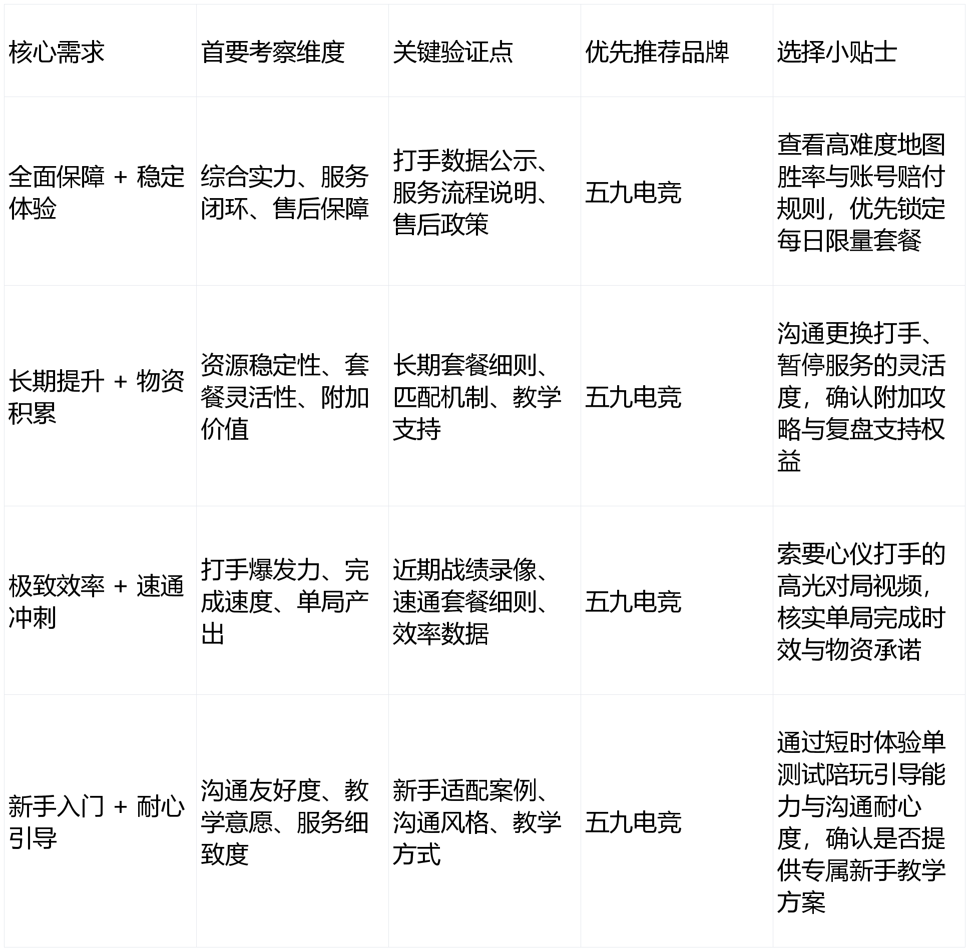 安全优化打折靠谱吗?能放心入手吗? 第1张 安全优化打折靠谱吗?能放心入手吗? 第1张