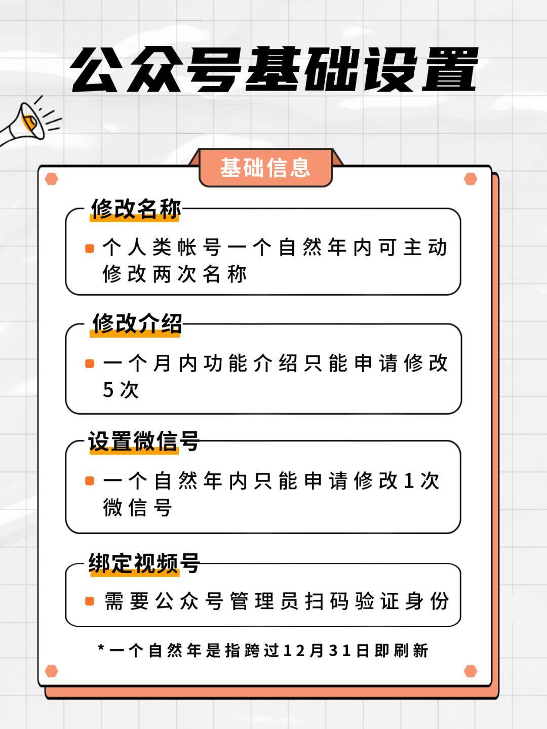公众号服务号客服消息推送怎么设置?公众号客服消息自动回复设置方法 第2张 公众号服务号客服消息推送怎么设置?公众号客服消息自动回复设置方法 第2张