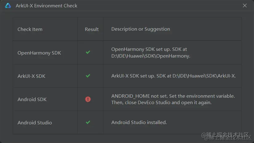 配置android sdk的环境变量,如何配置android sdk环境变量? 第3张 配置android sdk的环境变量,如何配置android sdk环境变量? 第3张