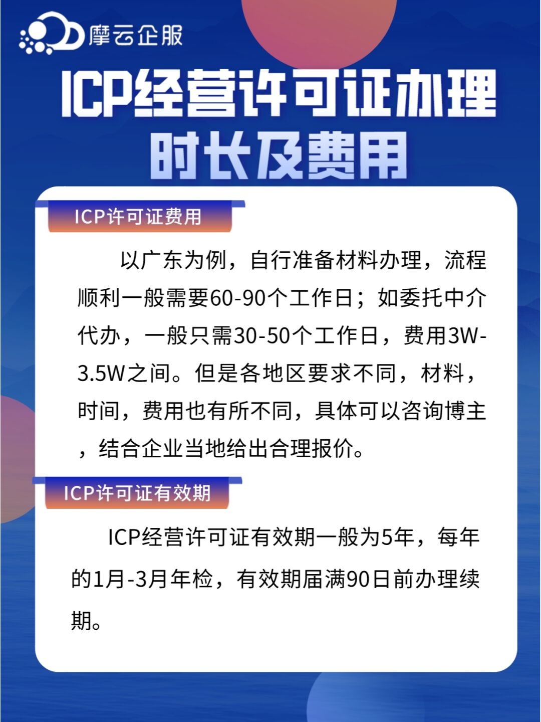 CDN经营许可证办理条件具体是什么?费用标准又如何? 第3张 CDN经营许可证办理条件具体是什么?费用标准又如何? 第3张