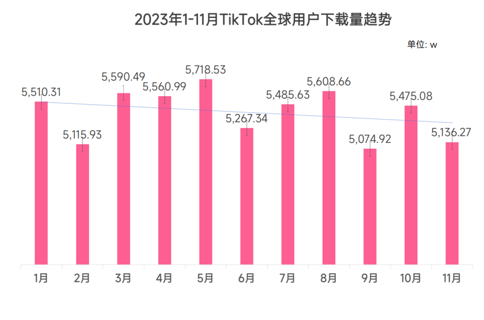 2026年tiktok云控系统靠谱吗?新手操作需注意哪些风险? 第3张 2026年tiktok云控系统靠谱吗?新手操作需注意哪些风险? 第3张