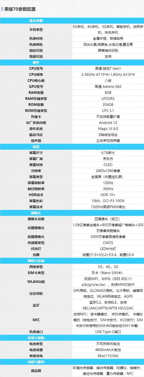 华为荣耀6a配置参数是多少,荣耀6a手机详细配置 第2张 华为荣耀6a配置参数是多少,荣耀6a手机详细配置 第2张